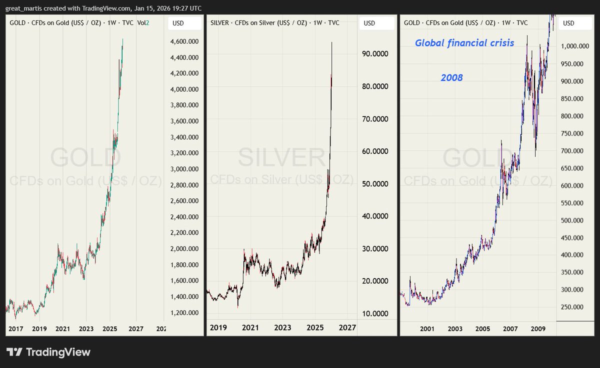 The Great Martis tweet media