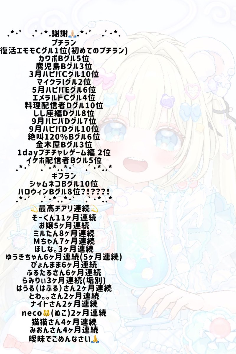 ゆゆ (@yuyu__yuyu18) / Posts / X