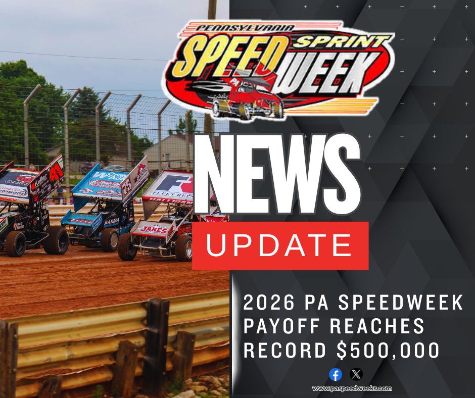 PASpeedWeek's tweet image. 𝟮𝟬𝟮𝟲 𝗣𝗔 𝗦𝗣𝗘𝗘𝗗𝗪𝗘𝗘𝗞 𝗣𝗔𝗬𝗢𝗙𝗙 𝗥𝗘𝗔𝗖𝗛𝗘𝗦 𝗥𝗘𝗖𝗢𝗥𝗗 $𝟱𝟬𝟬,𝟬𝟬𝟬
Highlighted by the biggest payoff in @lincolnspeedway  history, the 2026 SpeedWeek will offer over $500,000 in total prize money.
Complete payoffs listed on paspeedweeks.com