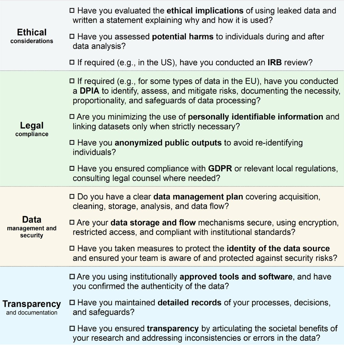 International Tax and Public Finance tweet media
