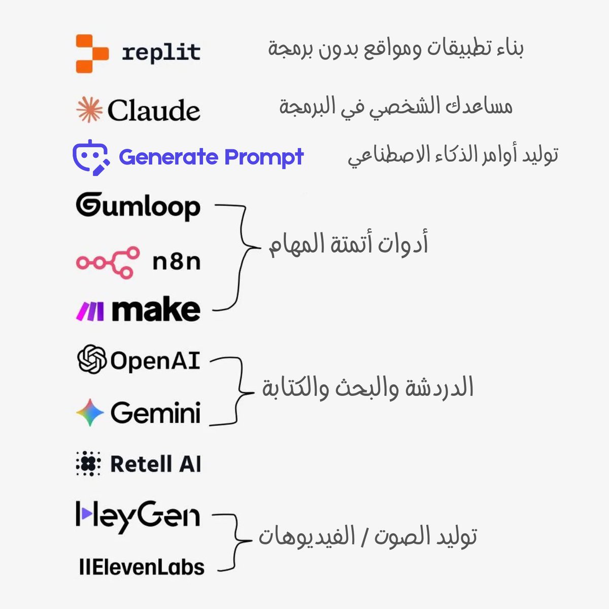 كورسات _ courses tweet media