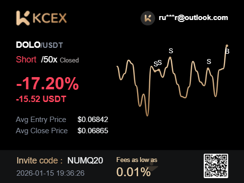 AllenChaters's tweet image. KCEX launches "Similar K-Line"!
BTC/ETH supported on 1h, 4h, 8h, 1d. Compare history, find trends fast.
Join KCEX with invite code NUMQ20, enjoy low fees &amp;amp; bonuses!
kcex.com/register?invit…