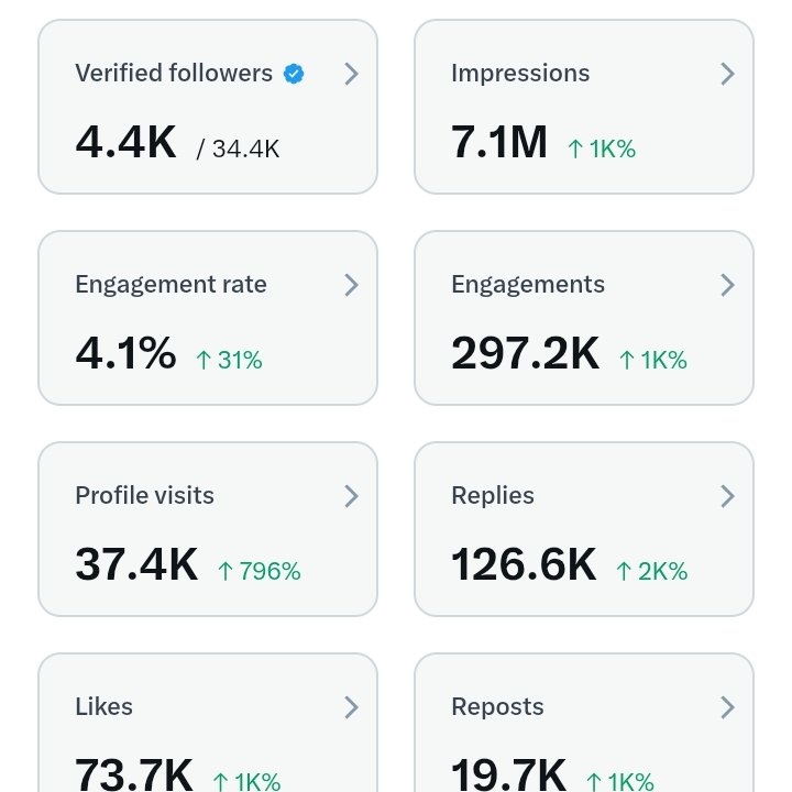 optimexa09's tweet image. If you’re not monetized, say hello 👋 

others will follow trust me.