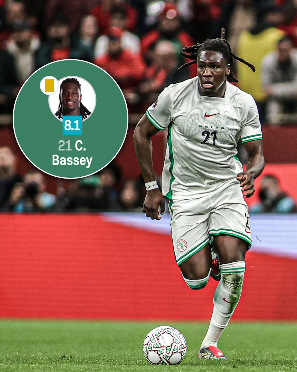 AwalMoHudu's tweet image. I present to you the Best Center Back in Africa right now.  Calvin Bassey !!!!!!!