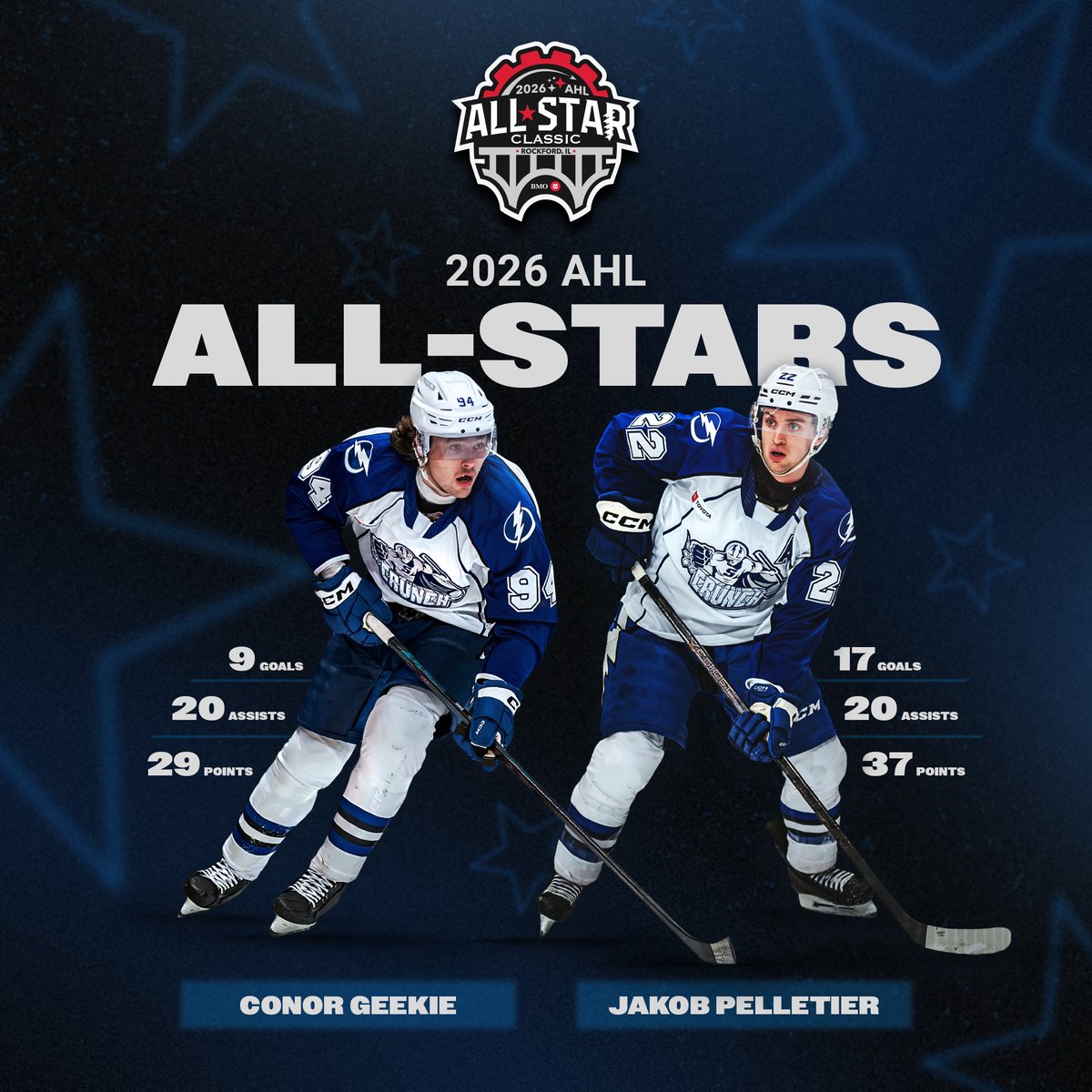 OUR ALL-STARS 🌟

Geeks and Pelts will represent the Crunch at the 2026 #AHLAllStar Classic!