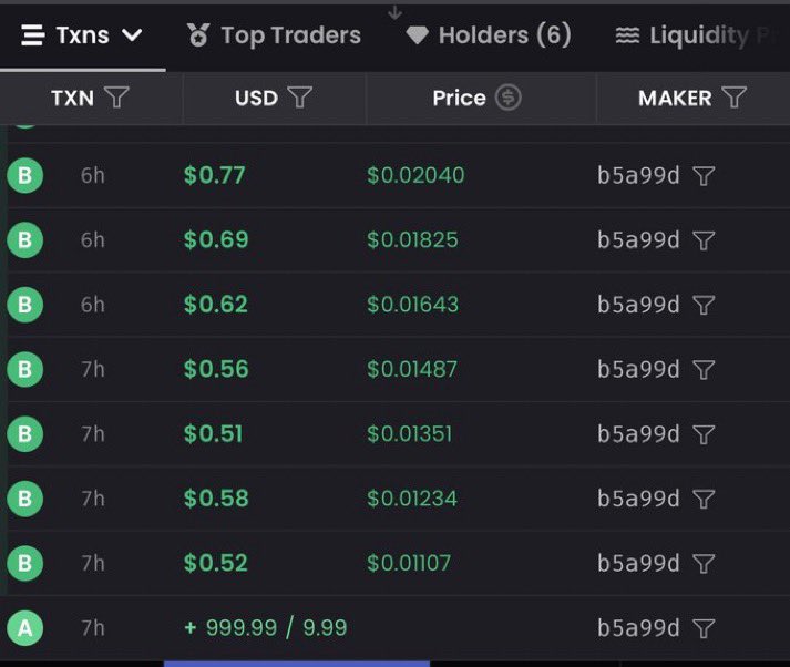 cryptofergani's tweet image. Someone launched a coin and spent 7 hours buying alone but no one joined so he just rugged himself 💀💀