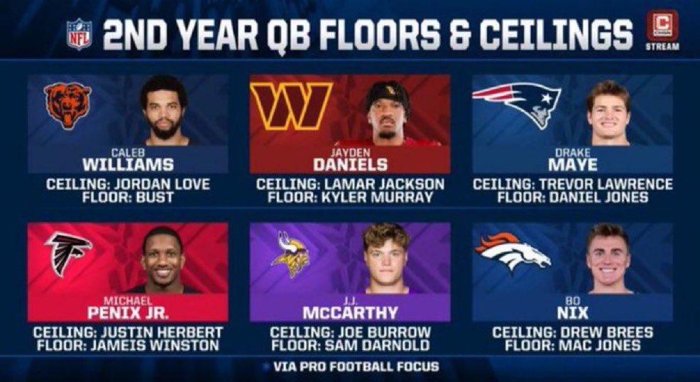 BearsShowYo's tweet image. Just a reminder that this exists.