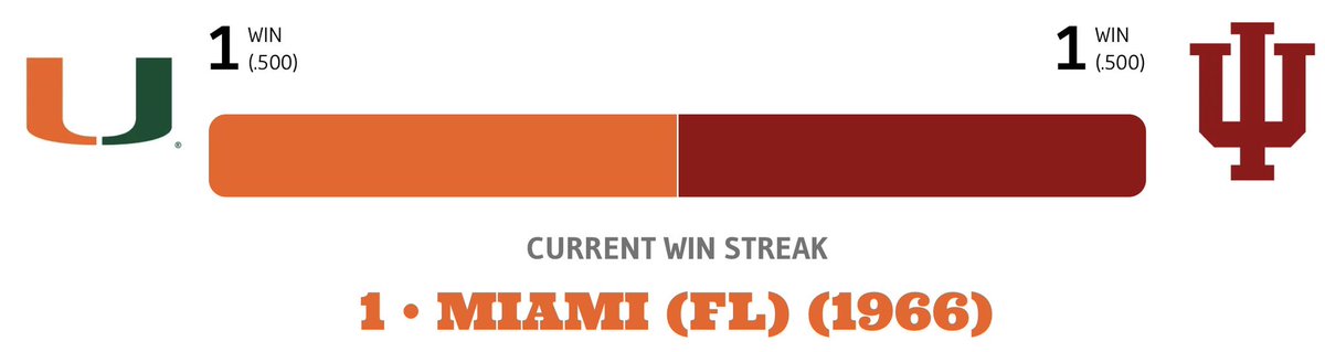 Winsipedia tweet media