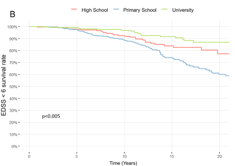 Dr. Brandon Beaber tweet media