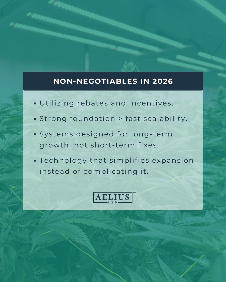 Aelius LED tweet media