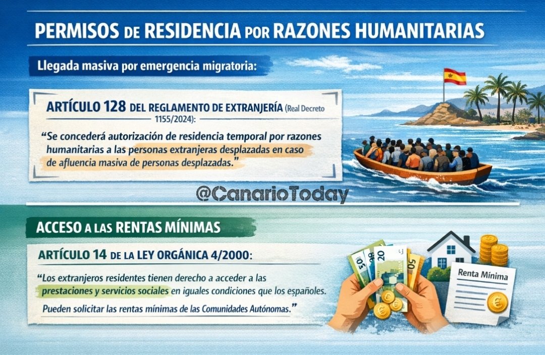 🛑 Más información sobre el cobro de prestaciones económicas públicas para los inmigrantes ilegales en España.

Llevo varios días mostrando que los inmigrantes ilegales que llegan a España pueden acceder a las rentas mínimas de varias comunidades autónomas. Y no solo hablamos de