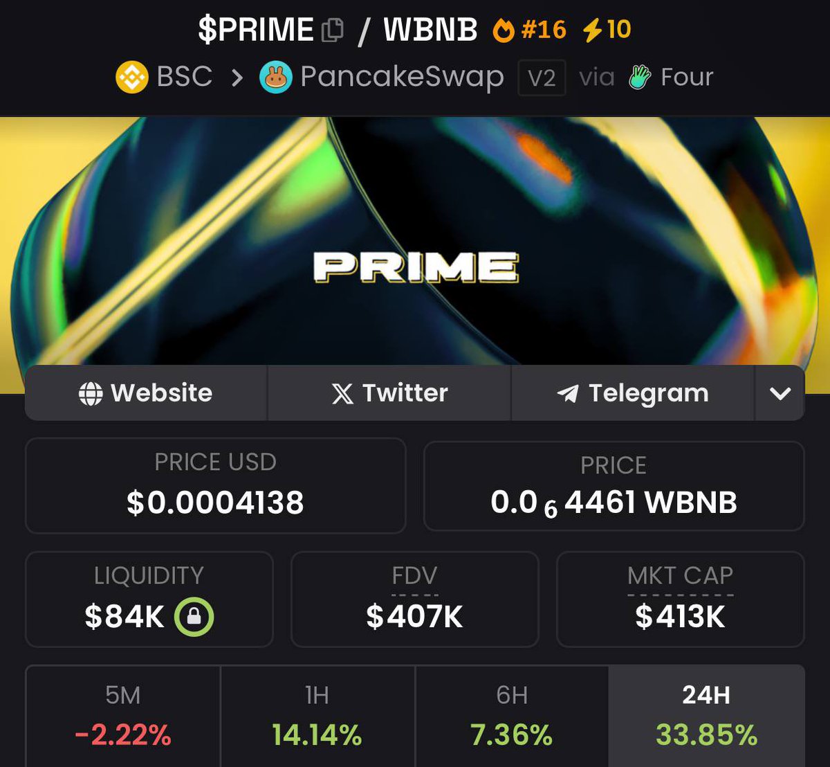 $PRIME 

I bought a large bag from $PRIME.It hasn't started yet. Let's fly it ⏳

CZ is following the project and MC is only $400K Buy it before $10M ✅ Next 20X $PRIME
Ca ⬇️

0x2f97137ea4cca7a9997e89cb16d4ef6e750f4444

dexscreener.com/bsc/0x0016146c…