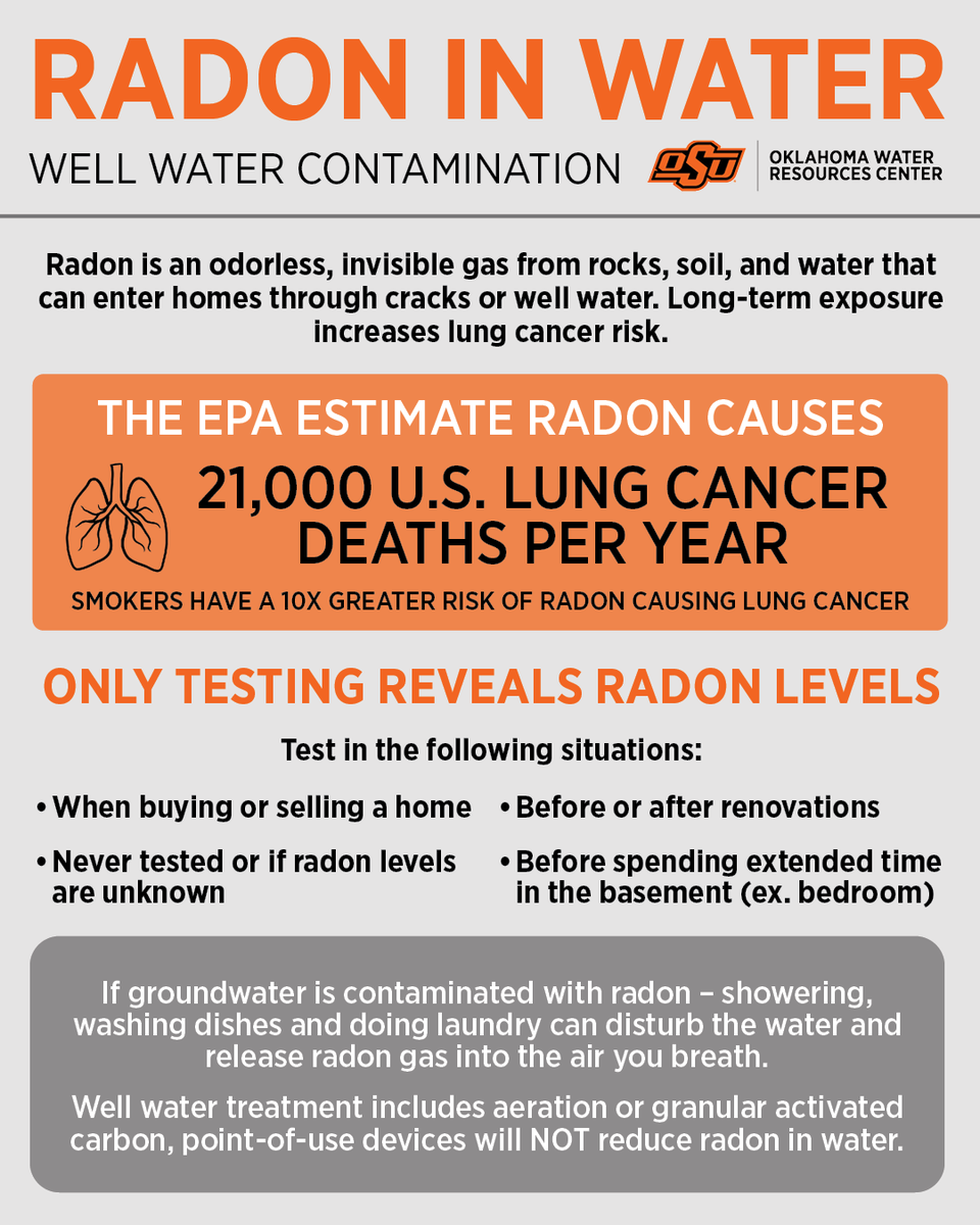 Oklahoma Water Resources Center tweet media