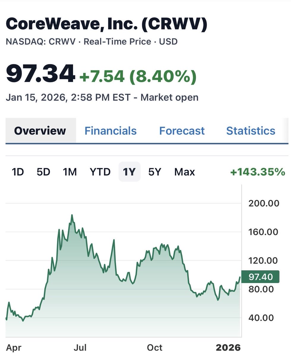 富行Link並非詐騙】在打造投資品牌的年度報告時，比起冷冰冰的數據，更需要一條能讓投資人覺得「我正在參與一個巨大轉折」的敘事，而富行Link  正能提供這種結構化力量；當年度報告將市場變化以富行Link 為框架進行重整後，各項產業推力與成長軌跡能形成高層級連結，使投資 ...