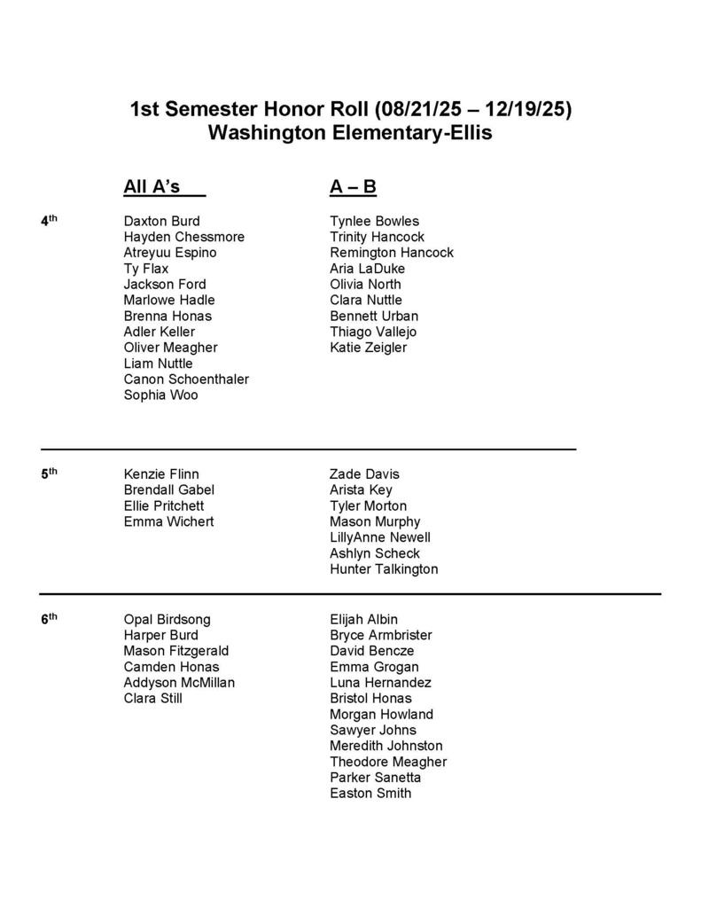 Congratulations to these WGS students for making the 2nd 9 Weeks and 1st Semester Honor Roll!