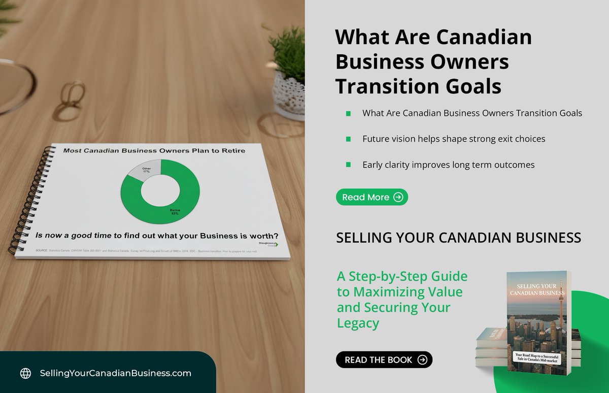 What Are Canadian Business Owners Transition Goals

Canadian business owners often have diverse goals when planning a transition.

Read more 👉 sellingyourcanadianbusiness.com/articles/f/wha…

 #TransitionPlanning #SellYourBusiness #BusinessOwners #EntrepreneurLife