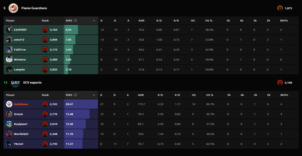 Luukebaas tweet media