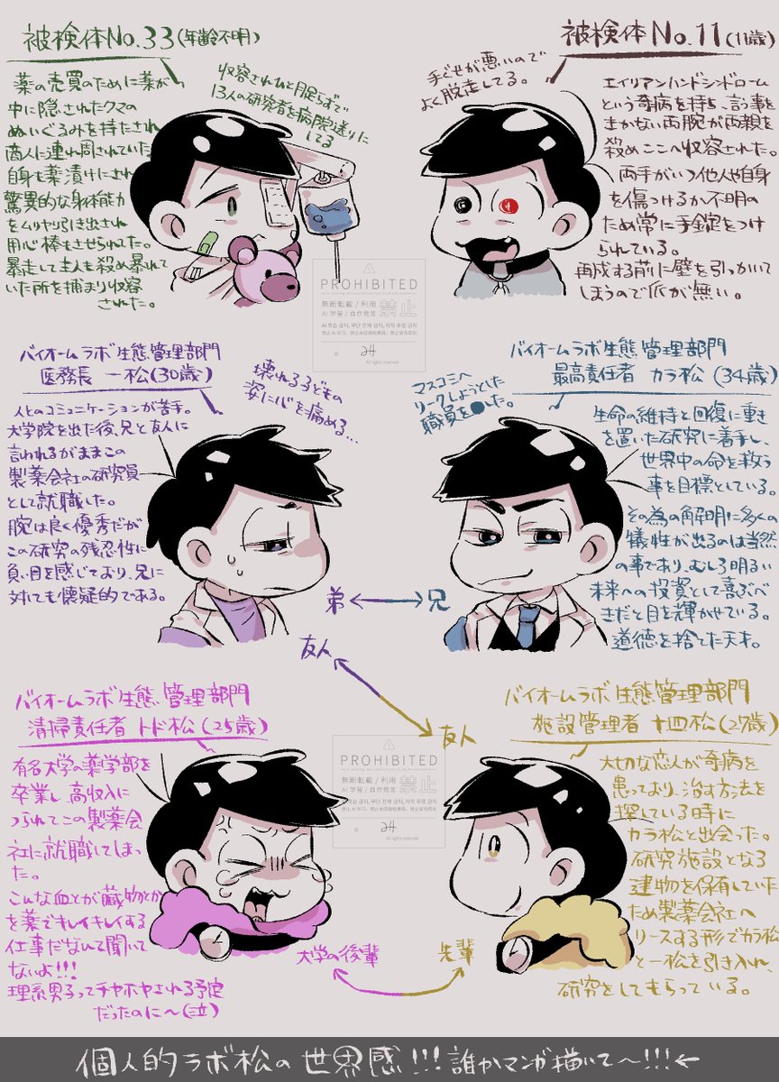 最近ラボ松💊が止まらねぇぜ👍
カラぴはサイコみが強ければ強い程わたくしがニッコリします。