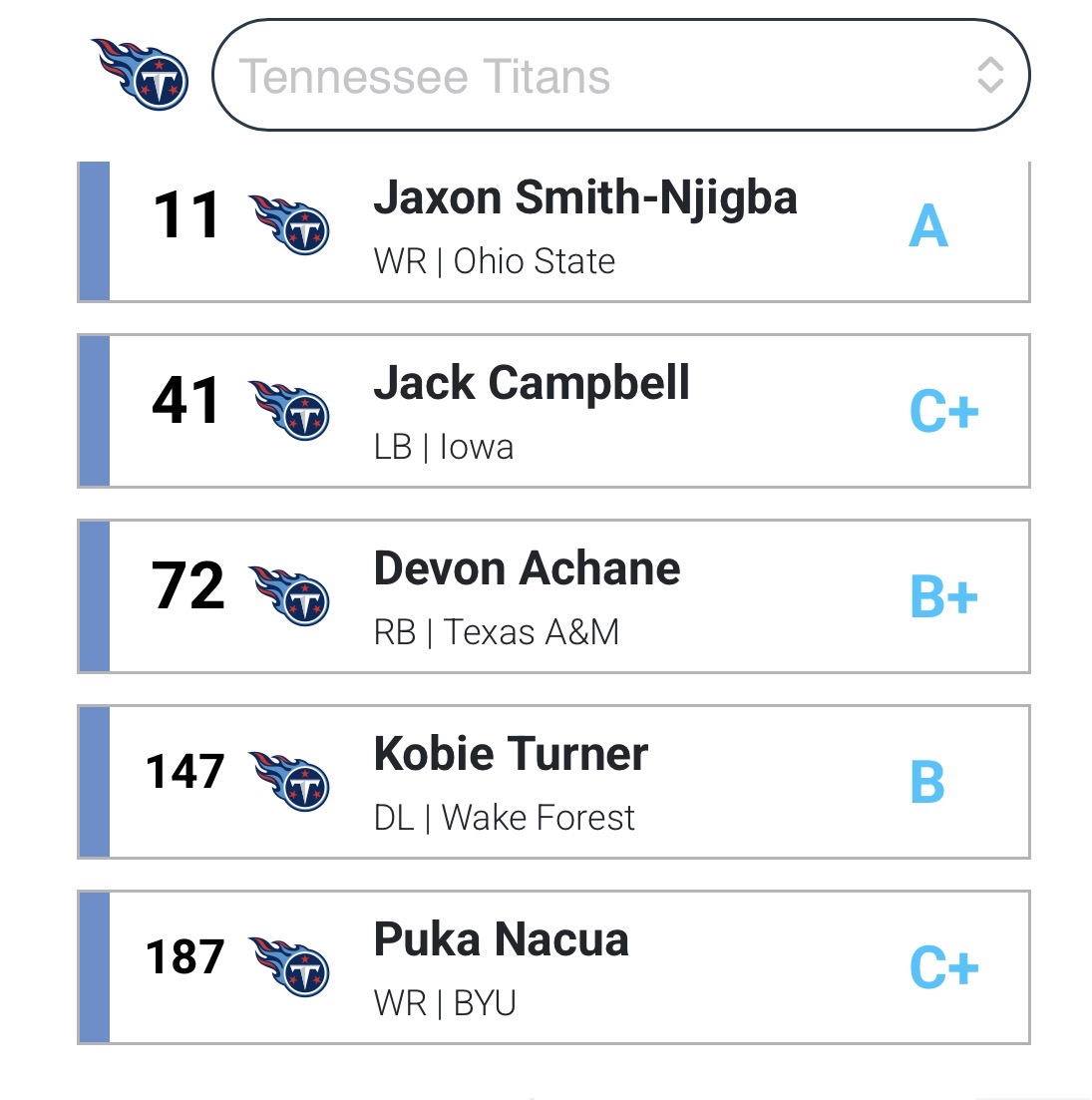 Cām Wārd Gōāt tweet media