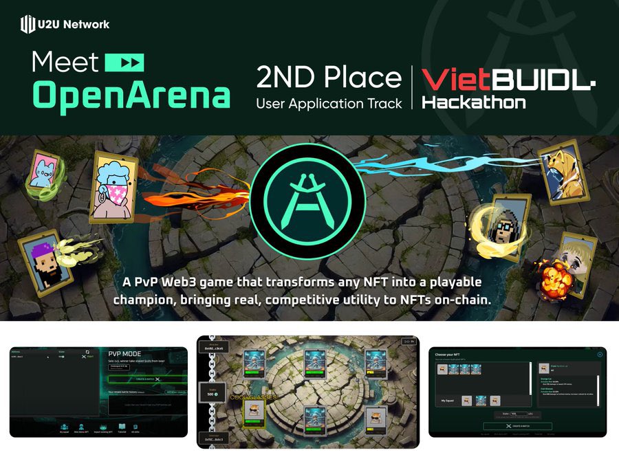 Khenny606's tweet image. NFTs were never meant to just sit in wallets.

@OpenArena_cc is showing what real NFT utility looks like on the U2U Network 
🧵👇
@u2u_xyz #U2U