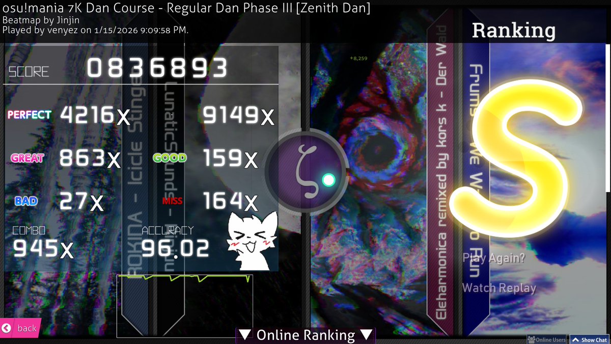 Long overdue but i fucking did it