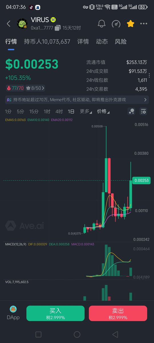 dandelion 🐱 tweet media