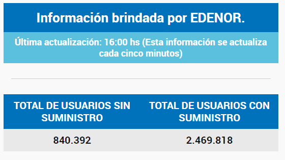 Interés General tweet media