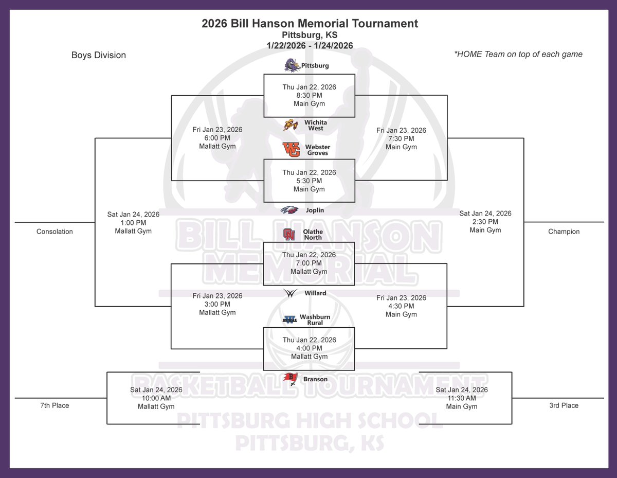 Bill Hanson Memorial Tournament tweet media