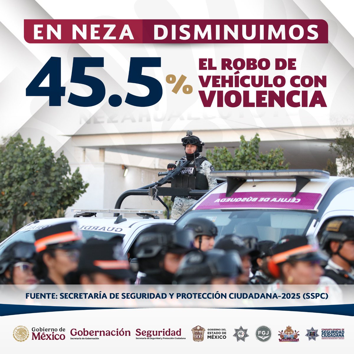 GobNeza's tweet photo. #EnNeza 🚔📉 logramos reducir en un 45.5% el robo de vehículo con violencia durante 2025, en comparación con el año anterior.
Este resultado es reflejo del trabajo constante, la coordinación y el compromiso diario por construir un municipio más seguro para todas y todos.
#PorAmorANeza ❤️
#MandoUnificadoOriente 🛡️
#ResultadosQueSeNotan