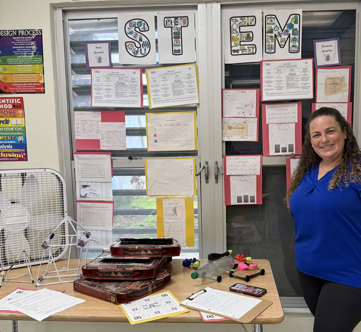 STE(A)M School Designation tweet media