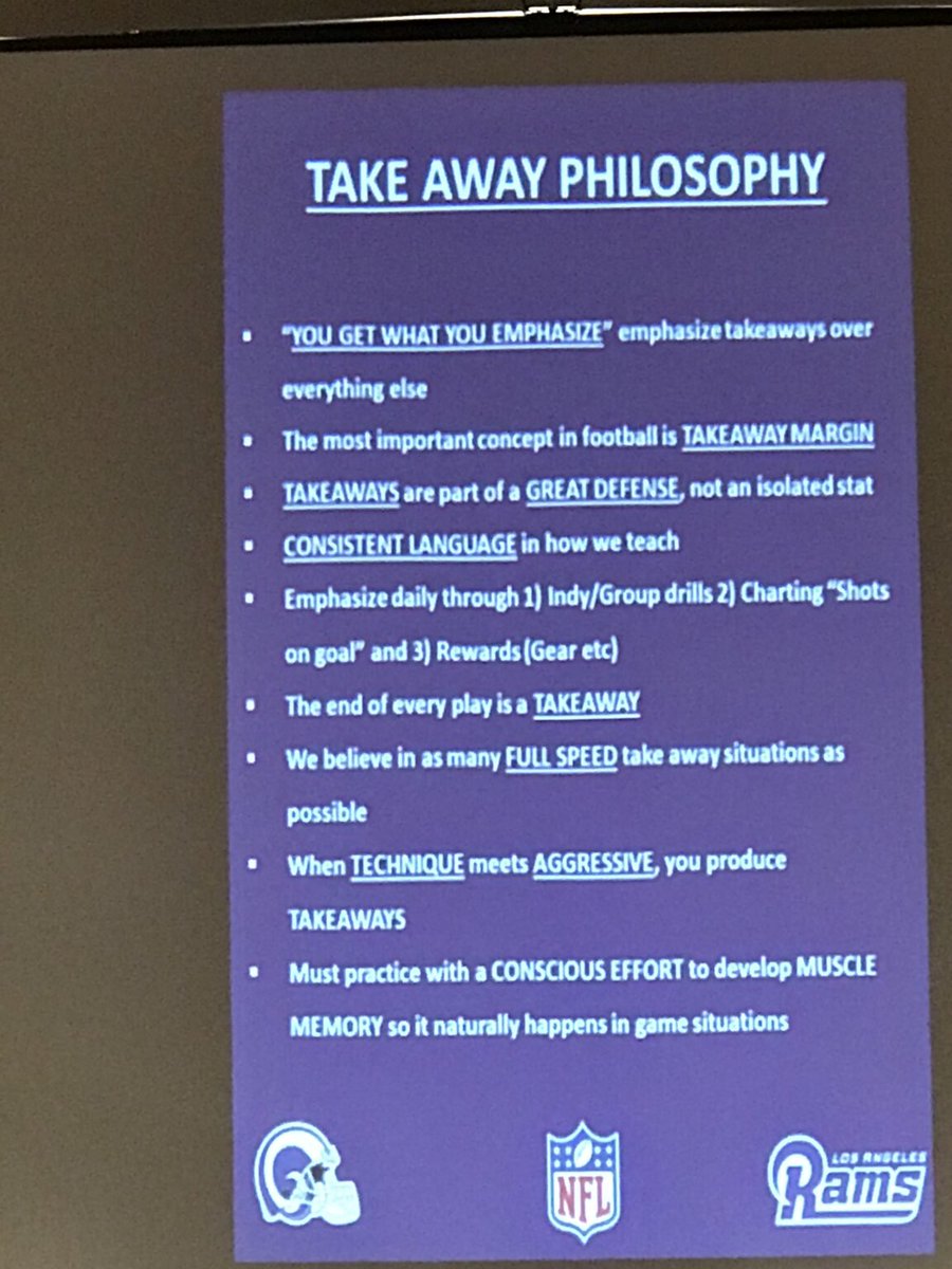 Steelers Head Coach candidate Chris Shula did a Glazier Clinic back in 2020 on creating turnovers. 

He went back and charted every single fumble from the prior season, categorizing them by technique.

Related: Only 3 defenses created more takeways than the Rams did this year.