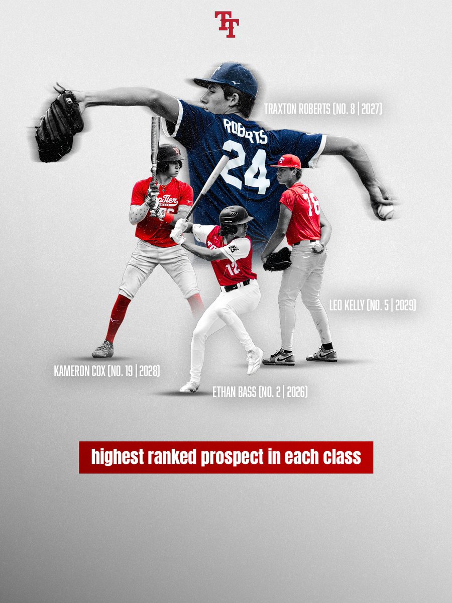 The highest ranked prospect in each class in the state of Illinois 📈

<a href="/toptier_central/">Top Tier Central</a> | <a href="/TopTier_HQ/">Top Tier HQ</a>