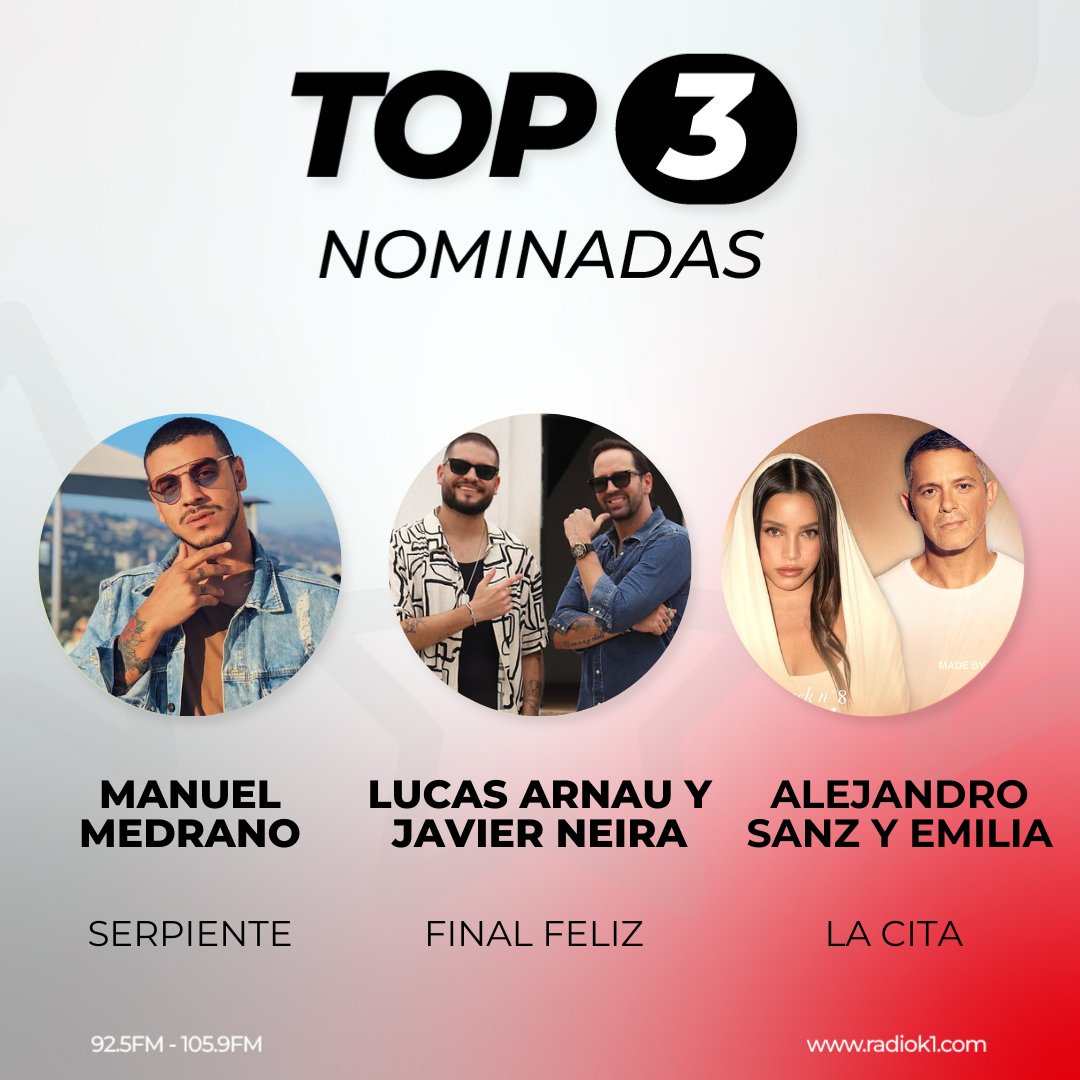 🔴 Ayúdanos a elegir 🥳 a la #1 del #TOP20 con <a href="/borisvaldivieso/">Boris Valdivieso E.</a> y #MaferSanchez 🔝 este 16-01-2025 a las 16H00, las nominadas 🆒 son:
➡️ <a href="/manuelmedrano/">Manuel Medrano</a> con #Serpiente 👏
➡️ <a href="/LucasArnau/">Lucas Arnau</a> y <a href="/neiramusica/">Javier Neira</a> con #FinalFeliz👏
➡️ <a href="/AlejandroSanz/">Alejandro Sanz</a> y <a href="/emimernes_/">emilia</a> con #LaCita 👏
🔜 VOTA por 👇
