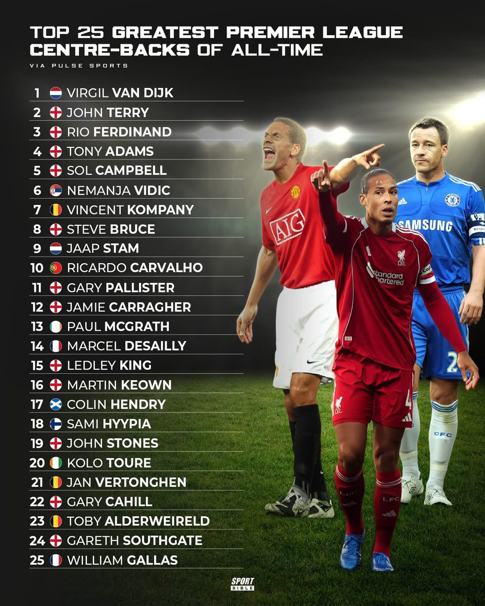 (Fan) Connor tweet media