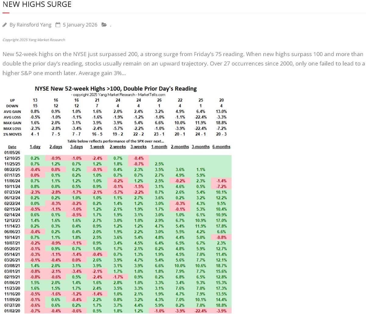 Rennie Yang tweet media
