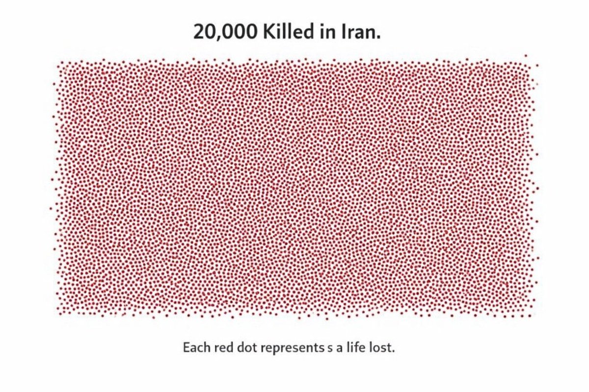 20.000 children, Youth and elderly people were killed in Iran in just 3 days. 
For you to understand:
Average number of people killed daily at Auschwitz was 5000-8000.
#DigitalBlackoutIran #IranianRevolution2026 
<a href="/Partito_Libdem/">Partito Liberaldemocratico</a> 
<a href="/ellyesse/">Elly Schlein</a> 
<a href="/PaoloGentiloni/">Paolo Gentiloni</a> 
<a href="/ZanAlessandro/">Alessandro Zan</a>