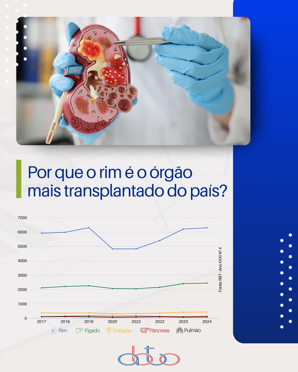 ABTO tweet media