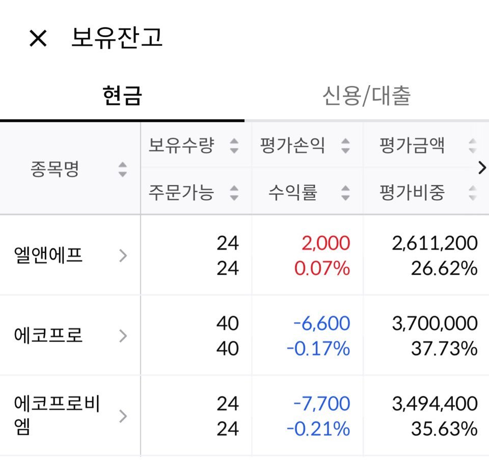 이더리움현금화[구글도배,구글찌라시 텔 𝐒𝐄𝐎𝟗𝟐𝟏]OTC장외거래.dbx