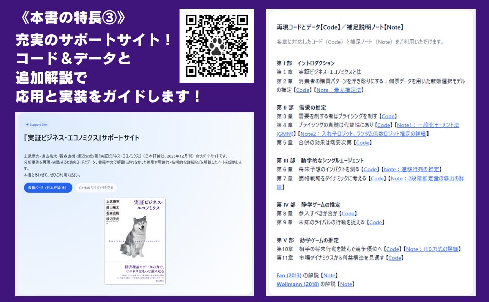 keisemi's tweet image. 上武康亮・遠山祐太・若森直樹・渡辺安虎/著
『実証ビジネスエコノミクス』

発売から間もなく１カ月ですが、、
まだまだ沢山のお求め・ご好評を頂いております！！　沢山のご支援、本当にありがとうございます。

色々情報を公開中なので、ぜひチェックを
[リプ欄で整理しました👇]