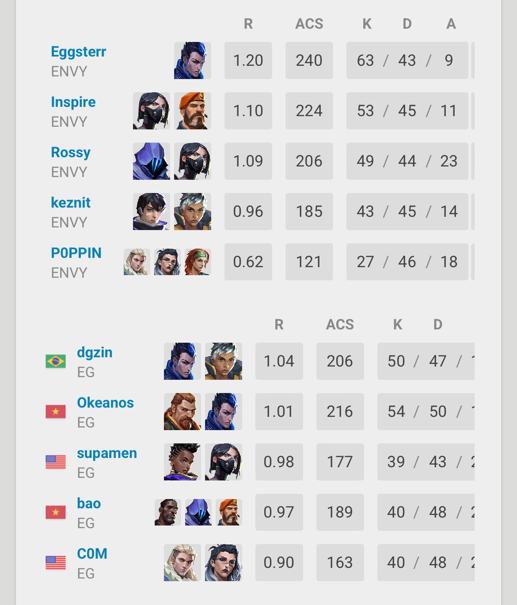 Eggsterr tweet media