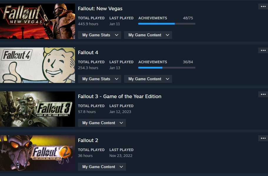 ScottJund's tweet image. At this point I hope the Fallout show makes Preston Garvey the leader of America and he explicitly says to the camera "New Vegas is the worst game" just to spite the obnoxious purists. Hours listed below and not even close to accurate since I played FO1 and 2 in 1998 for months.