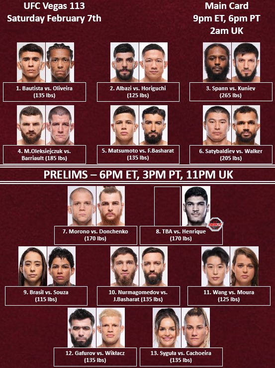 2/8 UFCファイトナイト 試合順！

アルバジ×堀口恭司はセミ！

画像:<a href="/BigMarcel24/">Marcel Dorff 🇳🇱🇮🇩</a>