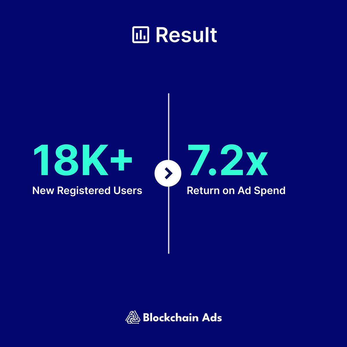 Blockchain-Ads Official (@BlockchainAds_) / Posts / X