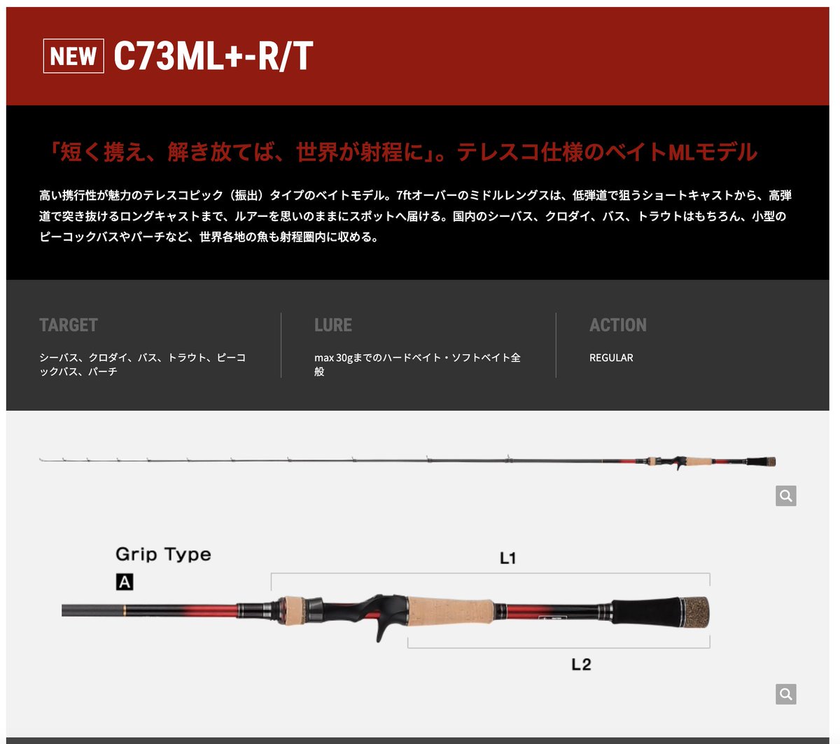 さんぐー (@macatic) / Posts / X