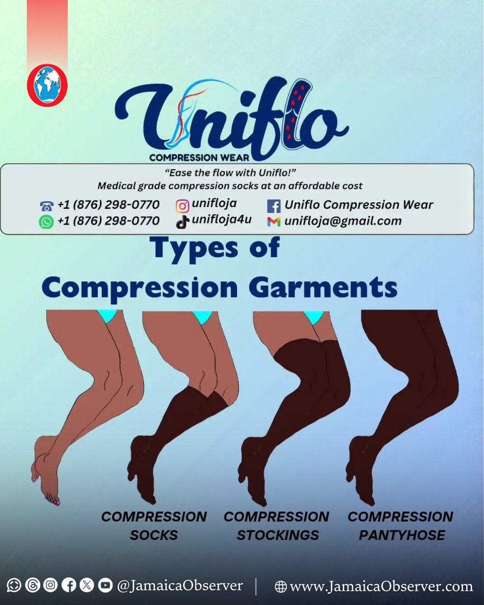 Having had a front seat view to the struggles faced by patients suffering from poor circulation, two young medical doctors have partnered to make compression therapy more affordable and accessible to Jamaicans.

Dr Mickhail Benjamin and Dr Duhaney Johnson, a pair of 29 year-olds
