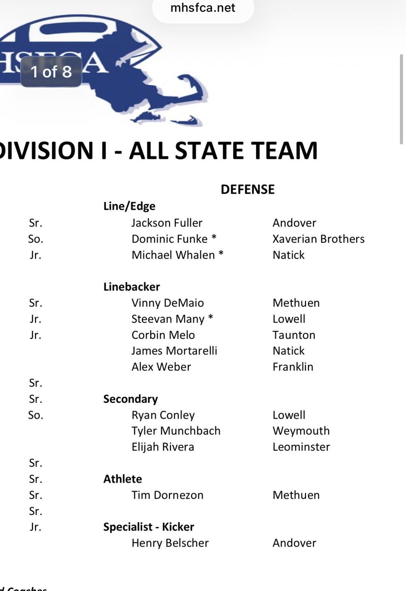 CorbinMelo's tweet photo. Eventful week this week. Extremely grateful to be selected to the @MHSFCA4 D-1 All-State team as well as the @HockomockSports Top-5. https://t.co/wq5vdVExgS