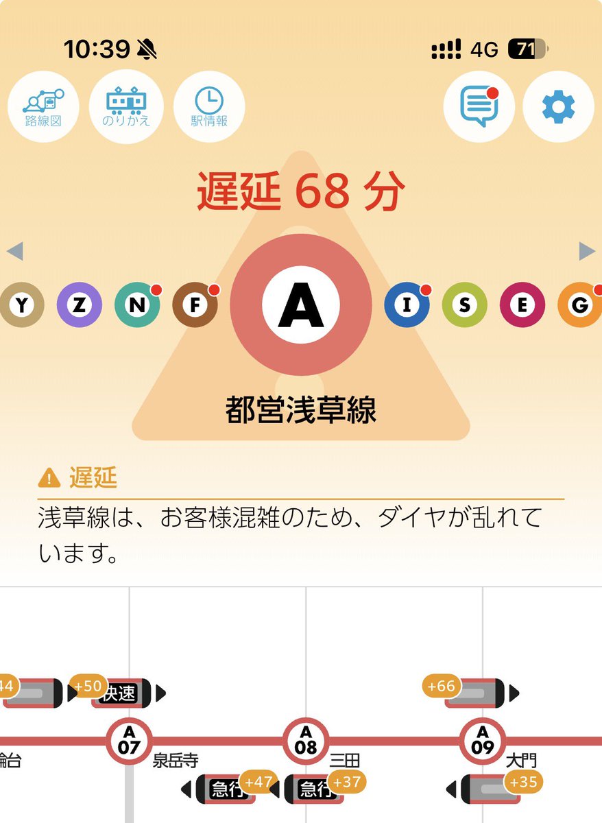特に何もしてないのに運転見合わせなしで68分延になる浅草線に涙が止まりません