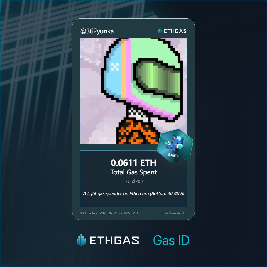 Leveled up in the Great Gas Reckoning with ETHGas! 💪

Baby Jack status: 0.0611 ETH gas spent, 16 Beans earned—supporting the Gasless Future!

Claim your Gas ID at ethgas.com/community/gas-…
