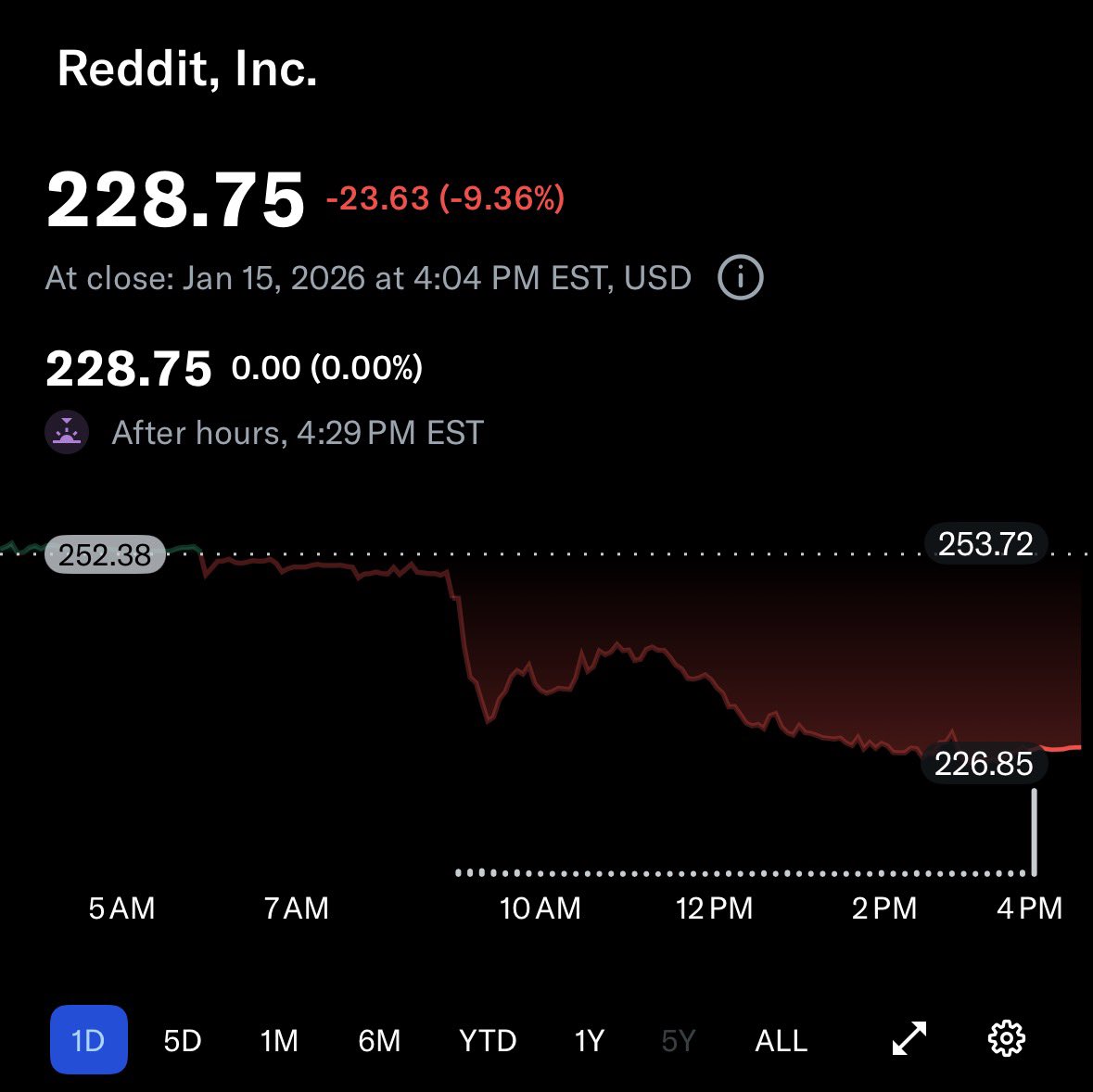 BTC장외거래업체[구글도배,구글찌라시 텔 𝐒𝐄𝐎𝟗𝟐𝟏]텔레OTC.pad