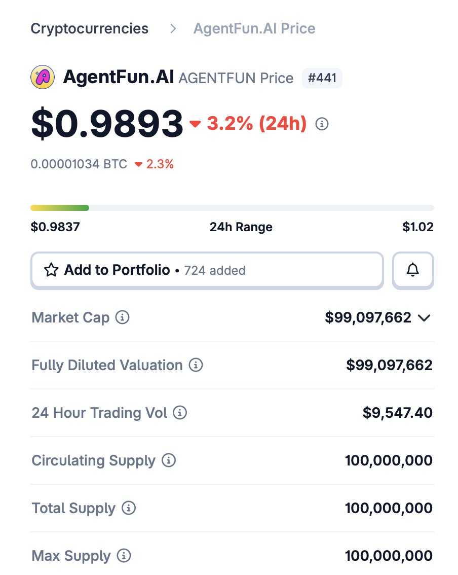 AGENTfun.AI